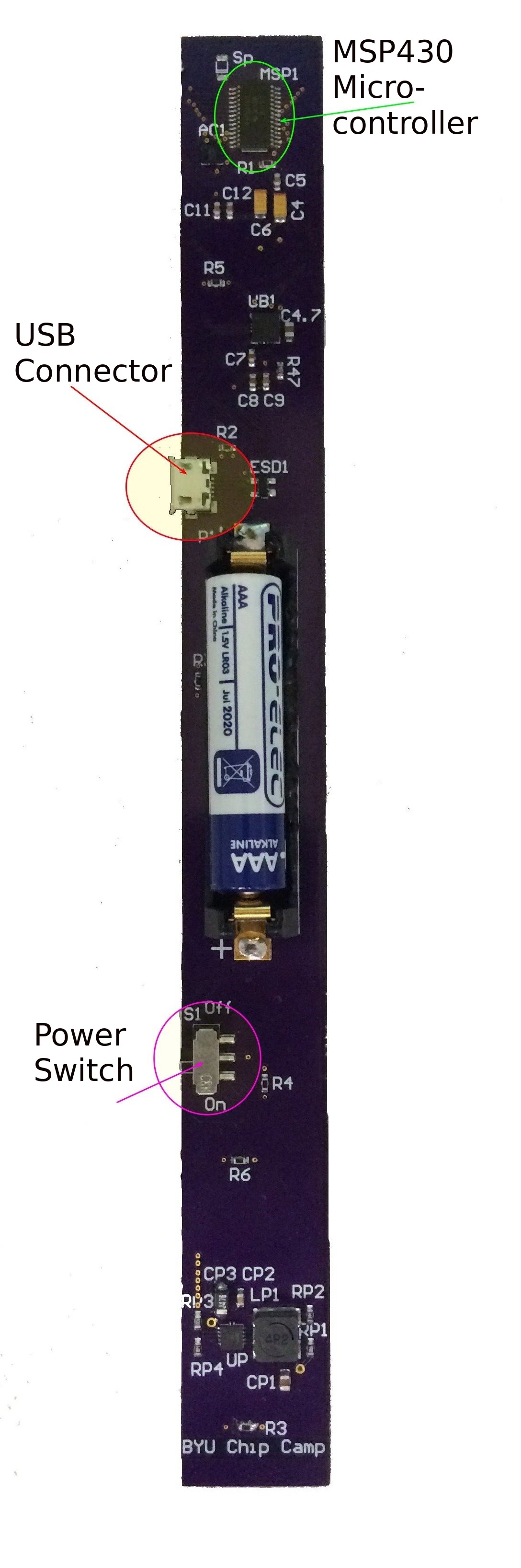 Board Layout